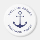 Search for anchor magnets White