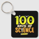 Search for science teacher gifts Funny