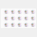 Search for phone number labels Create your own