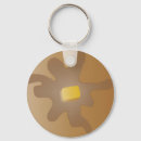 Search for pancake keychains Syrup