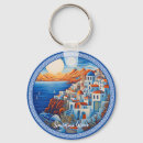 Search for travel keychains Watercolor