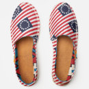 Search for red white and blue womens shoes Usa