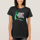 Search for kidney tshirts Share