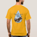 Search for peter pan tshirts Crocodile