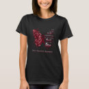 Search for brain aneurysm awareness Storm