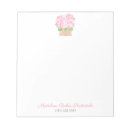 Search for hydrangea gifts Elegant