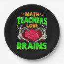 Search for halloween skeleton plates Skull