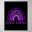 Search for recovery posters In memory
