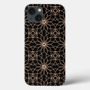 Search for muslim iphone cases Pattern