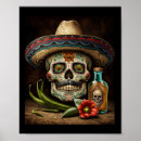 Search for sugar skull posters Guitar
