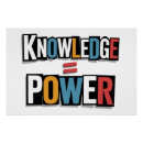 Search for knowledge is power posters Learning