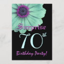 Search for 76th birthday invitations Jaclinart