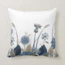 Search for cornflower blue pillows Summer