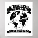 Search for environmental awareness posters Green movement