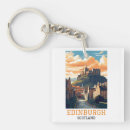 Search for travel keychains Souvenir