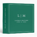 Search for wedding mementos Classic