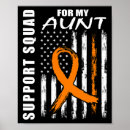 Search for leukemia awareness posters Self injury