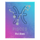 Search for pisces zodiac signs Fish
