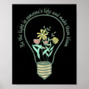 Search for mental health posters Motivational