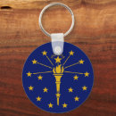 Search for indiana keychains Travel