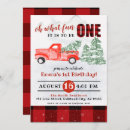 Search for oh what fun birthday invitations Vintage