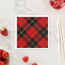 Search for wallace tartan Red