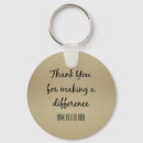 Search for sunday school teacher gifts Inspirational