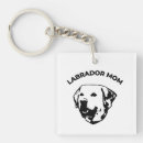 Search for labrador keychains Retriever