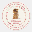 Search for baked goods weddings Homemade