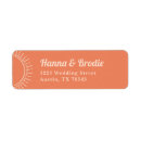 Search for return address labels Sun