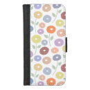 Search for iphone 7 cases Botanical