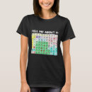 Search for aba therapist tshirts Bcba