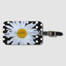 Search for fun luggage tags Pattern