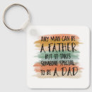 Search for godfather keychains Typography