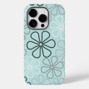 Search for iphone 14 pro cases Abstract