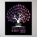 Search for domestic violence posters Breast