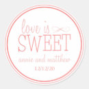 Search for candy buffet wedding stickers Bar