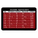 Search for cooking measurements magnets Chef