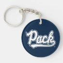 Search for wolf keychains Silver and blue