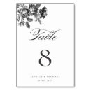 Search for bride and groom table cards Calligraphy