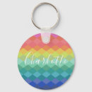 Search for pride keychains geometric