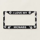 Search for black and white license plate frames Dog