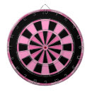 Search for pink dartboards Pattern