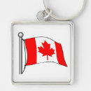 Search for canada souvenirs keychains Keepsake