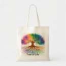 Search for gymnastics bags Colorful