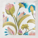 Search for trinket trays Botanical