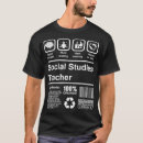 Search for social studies tshirts Educator