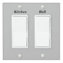 Search for gray light switch covers Modern