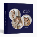 Search for family recipe binders Photo collage