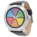 Search for geek watches Smart